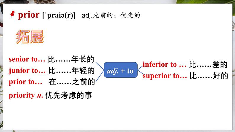 【人教版】英语选择性必修二 Unit  3 Food and Culture  Words and Expressions（课件）第3页