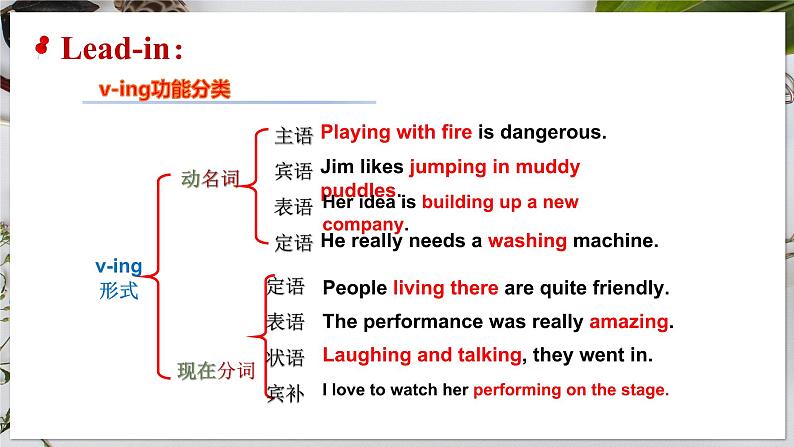 选必二 Unit 5 First Aid  Discovering Useful Structures（课件） 第4页