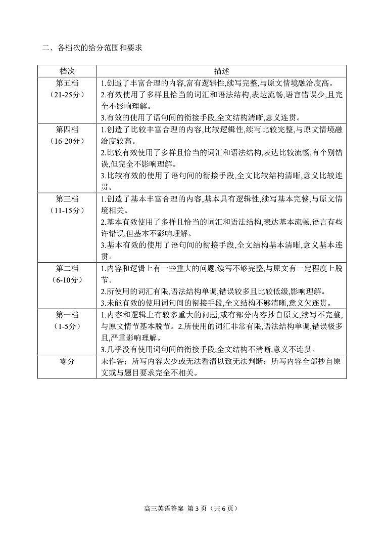 山东省潍坊市2024-2025学年高三上学期期末考试 英语试题（参考答案）第3页