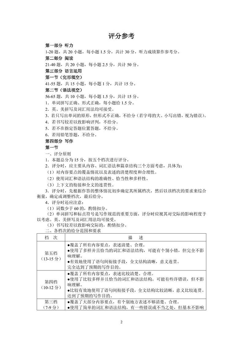 河南省郑州市2025届高三第一次质量预测英语答案第2页