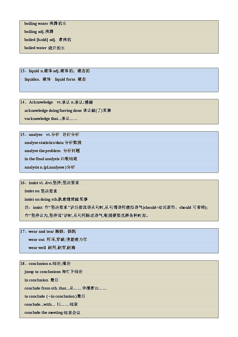 ①寒假复习-第01讲 Unit1—3单词回顾和词汇拓展(选择性必修一)（教师版）2025年高二英语寒假衔接讲练 (人教版)第3页