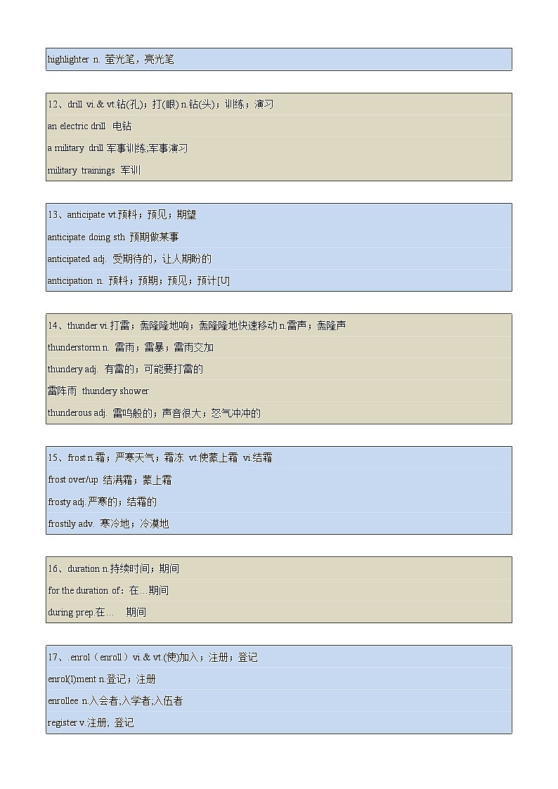 ①寒假复习-第04讲 Unit4—5单词回顾和词汇拓展(选择性必修二)（学生版） 2025年高二英语寒假衔接讲练 (人教版)第3页