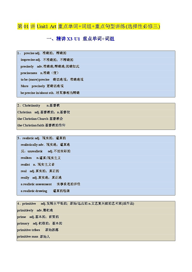 ②寒假预习-第01讲 Unit1 Art重点单词+词组+重点句型讲 练(选择性必修三) （学生版）2025年高二英语寒假衔接讲练 (人教版)第1页
