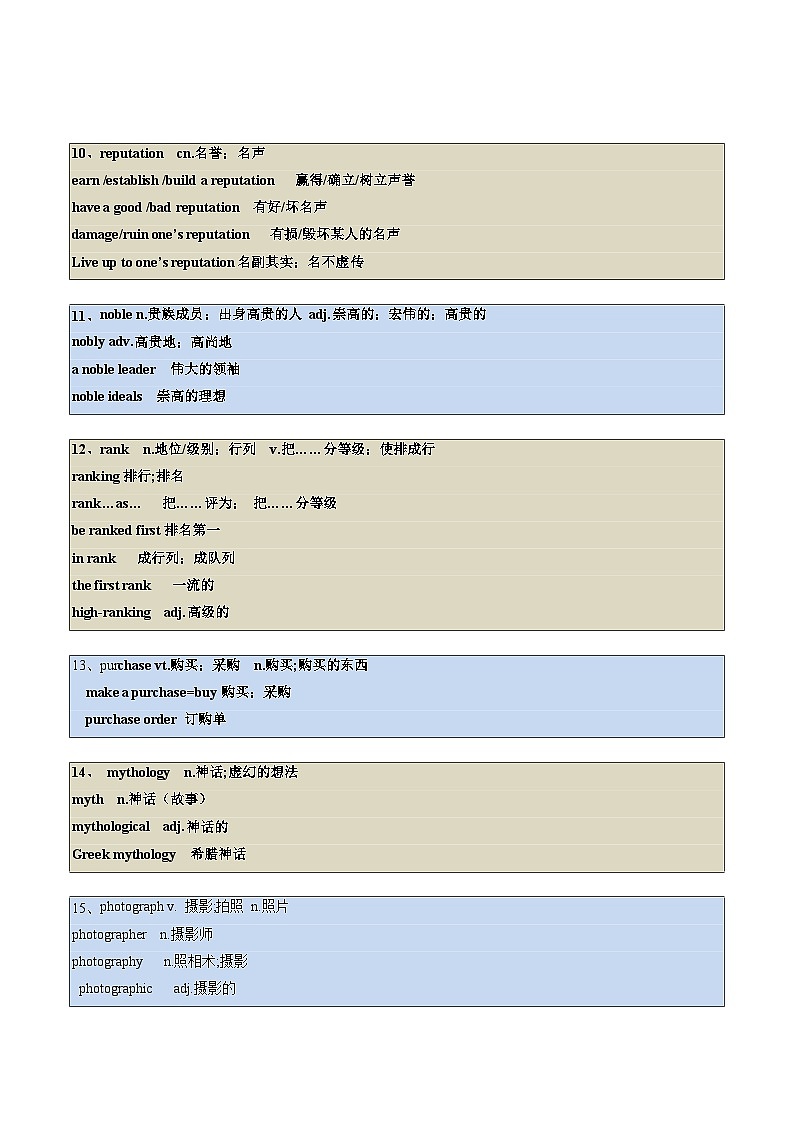 ②寒假预习-第01讲 Unit1 Art重点单词+词组+重点句型讲 练(选择性必修三) （学生版）2025年高二英语寒假衔接讲练 (人教版)第3页