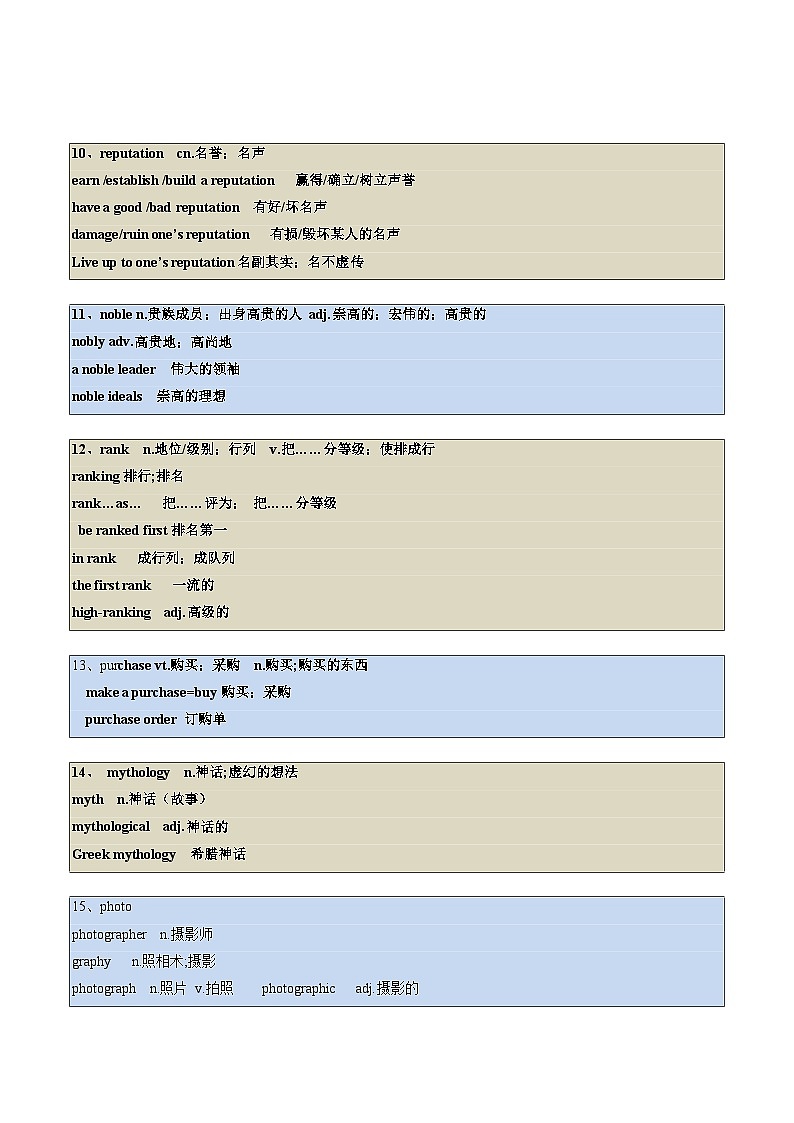 ②寒假预习-第01讲 Unit1 Art重点单词+词组+重点句型讲 练(选择性必修三) （教师版）2025年高二英语寒假衔接讲练 (人教版)第3页