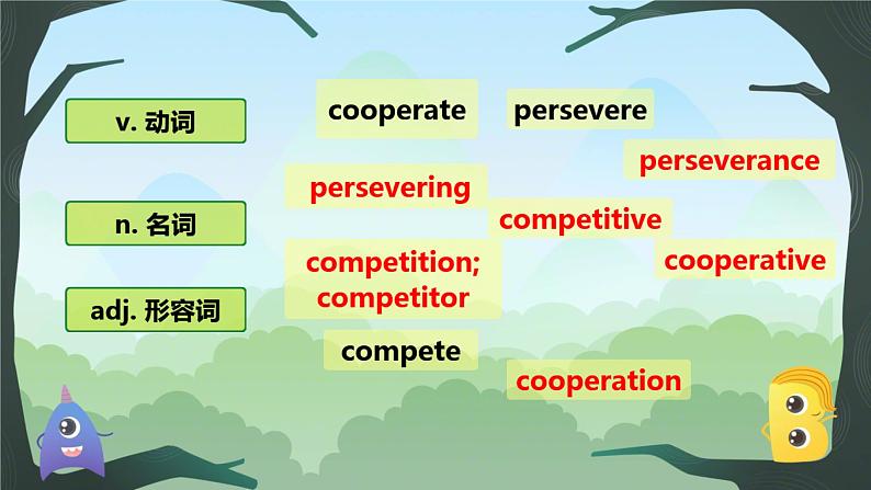 Unit 3 Faster, higher, stronger Vocabulary  课件高中英语外研版（2019）选择性必修第一册第5页