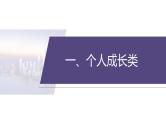 专题六　热考主题突破--2025年高考英语大二轮复习课件+讲义+专练