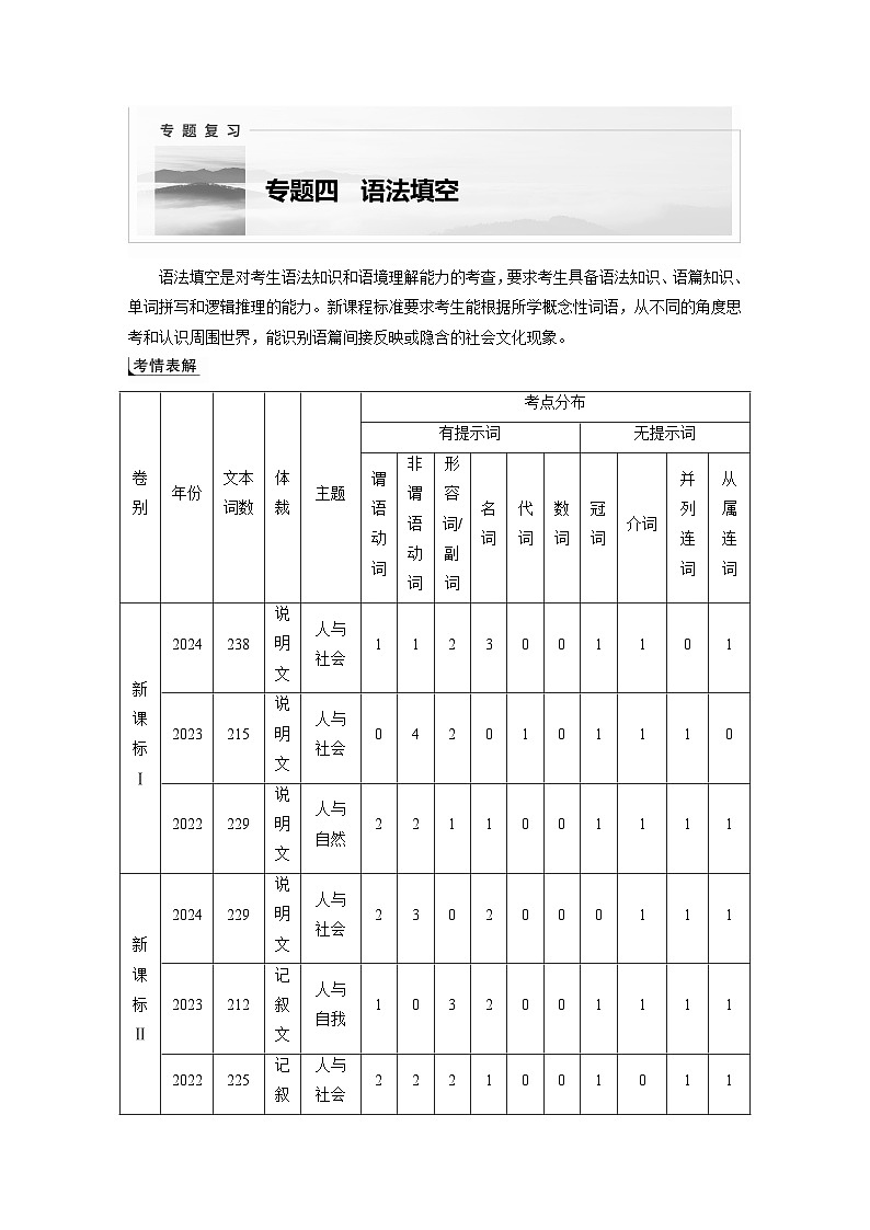 专题四　高频考点词类1　动词--2025年高考英语大二轮复习（学生版）第1页