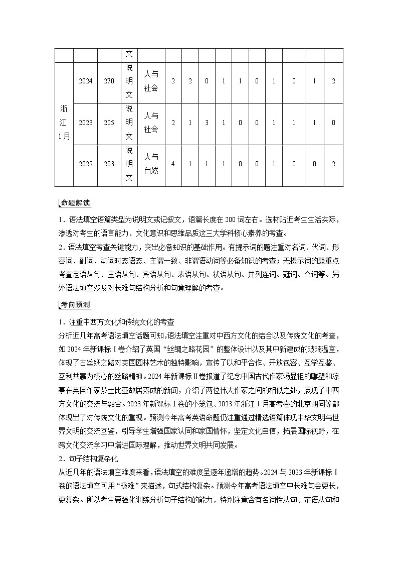 专题四　高频考点词类1　动词--2025年高考英语大二轮复习（教师版）第2页