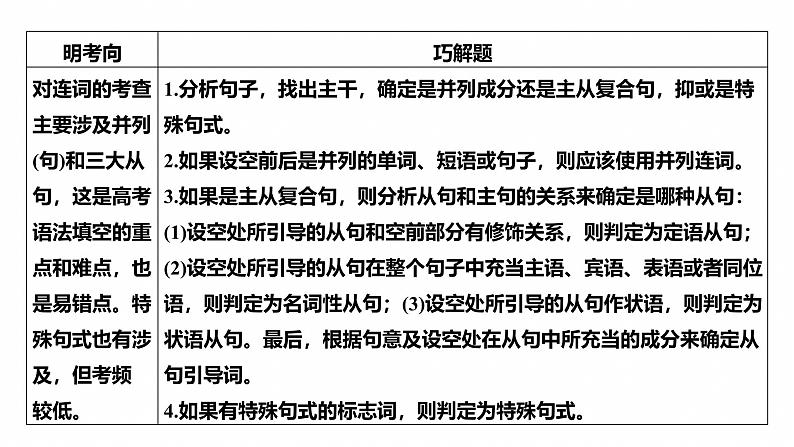 专题四　高频考点词类2　连词--2025年高考英语大二轮复习（课件）第3页