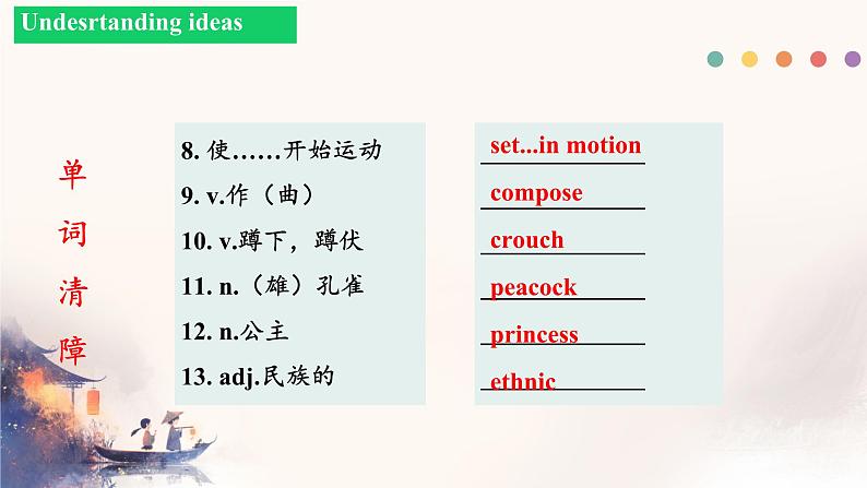 Unit 4 Meeting the muse Understanding ideas课件高中英语外研版（2019）选择性必修第一册第8页