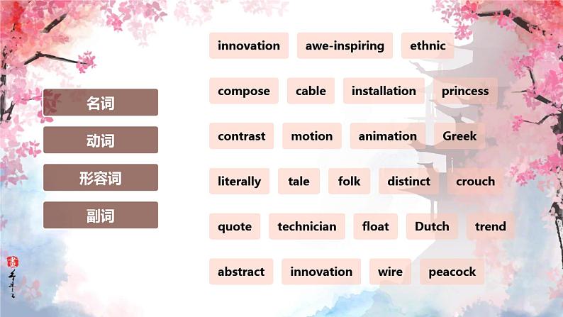 Unit 4 Meeting the muse Vocabulary课件高中英语外研版（2019）选择性必修第一册第6页