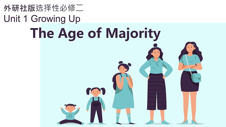 Unit 1 Growing up The Age of Majority 课件高中英语外研版（2019）选择性必修第二册第1页