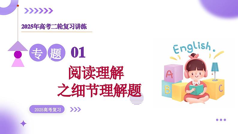 专题01 阅读理解之细节理解题（课件）-2025年高考英语二轮复习讲练（新高考通用）第1页