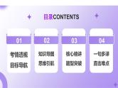 专题03 建议信 咨询信 申请信（课件）-2025年高考英语二轮复习讲练（新高考通用）（新教材新高考）