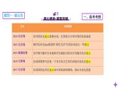 专题03 建议信 咨询信 申请信（课件）-2025年高考英语二轮复习讲练（新高考通用）（新教材新高考）