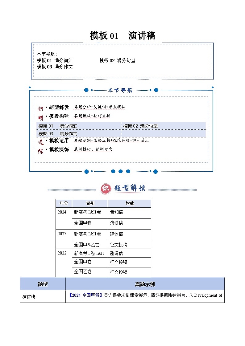 模板01 演讲稿 -解析版（答题模板）-2025年高考英语答题技巧与模板构建第1页