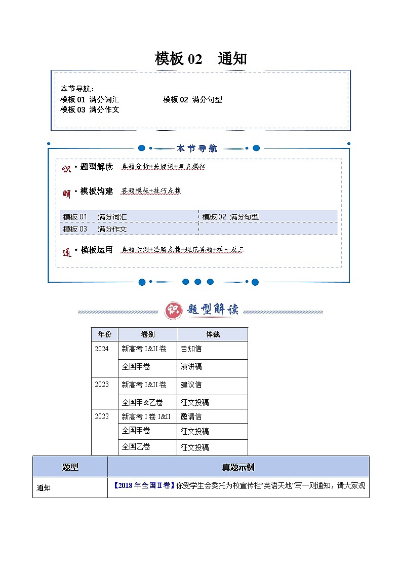 模板02 通知 -原卷版（答题模板）-2025年高考英语答题技巧与模板构建第1页