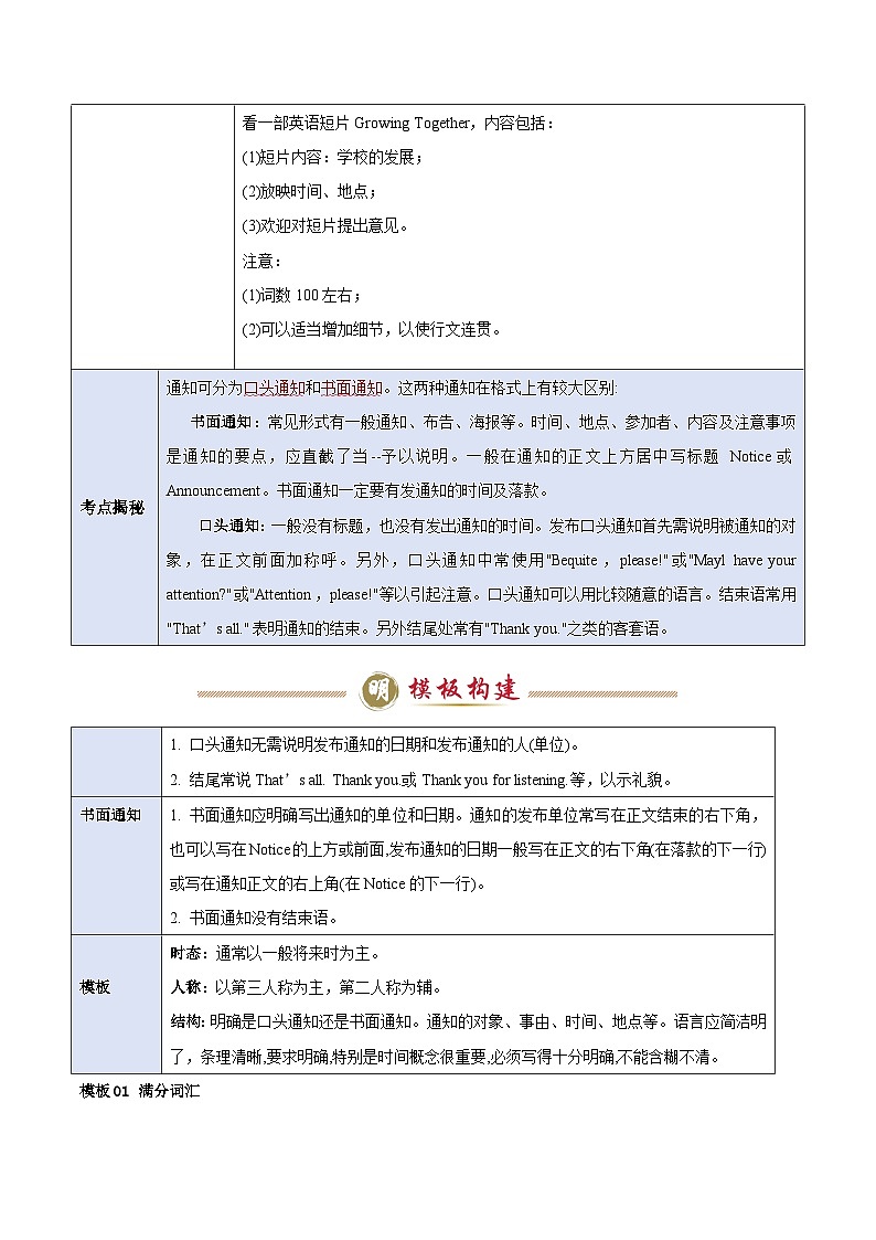 模板02 通知 -原卷版（答题模板）-2025年高考英语答题技巧与模板构建第2页