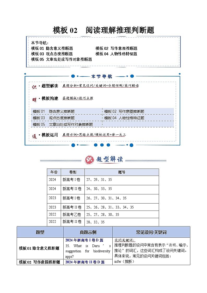 模板02 阅读理解推理判断题-原卷版（答题模板）-2025年高考英语答题技巧与模板构建第1页