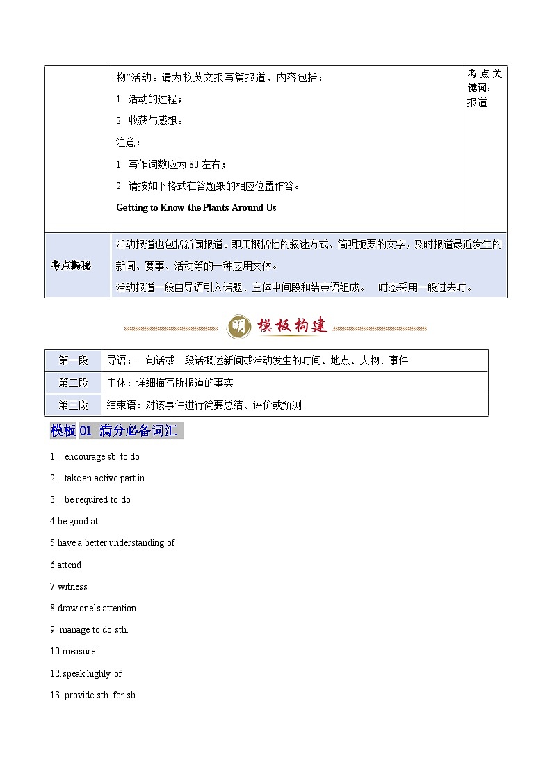 模板03 活动报道-原卷版（答题模板）-2025年高考英语答题技巧与模板构建第2页