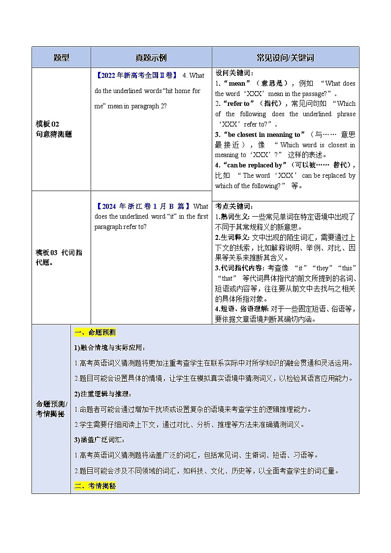 模板03 阅读理解词义猜测题-解析版（答题模板）-2025年高考英语答题技巧与模板构建第2页