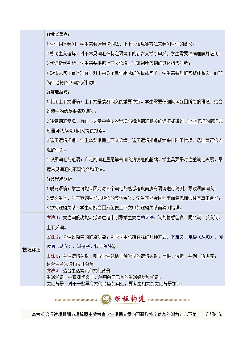 模板03 阅读理解词义猜测题-解析版（答题模板）-2025年高考英语答题技巧与模板构建第3页