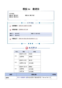 模板04 邀请信（答题模板）-2025年高考英语答题技巧与模板构建讲练