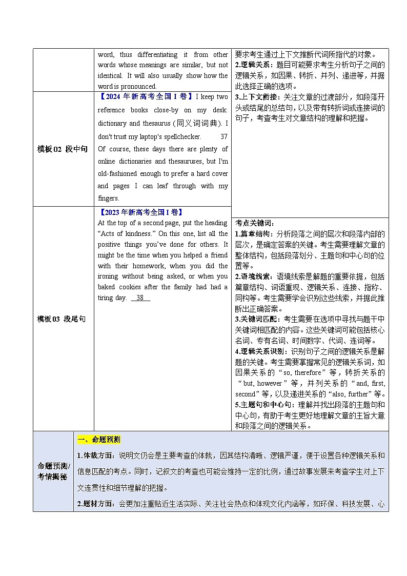 模板05 阅读理解七选五-解析版（答题模板）-2025年高考英语答题技巧与模板构建第2页