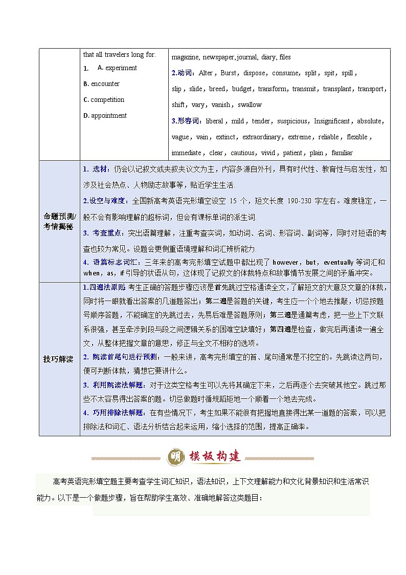 模板06  完形填空-原卷版（答题模板）-2025年高考英语答题技巧与模板构建第3页