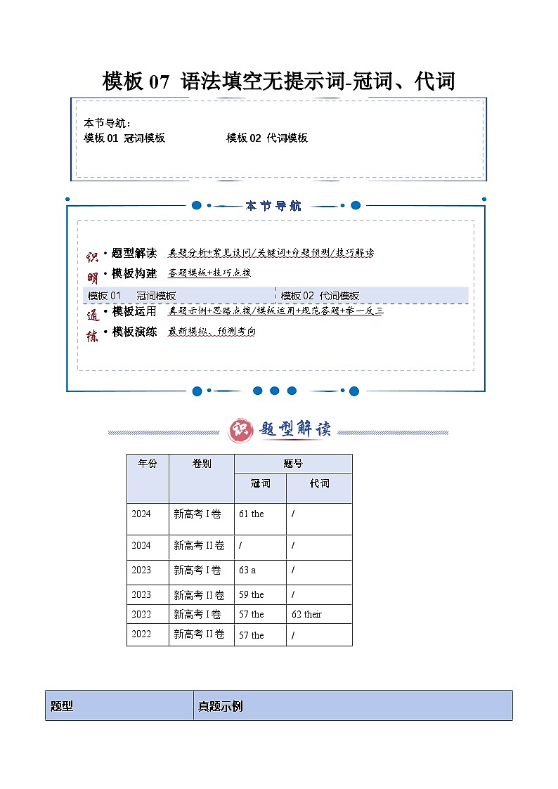 模板07 语法填空无提示词-冠词&代词&连词-原卷版（答题模板）-2025年高考英语答题技巧与模板构建第1页