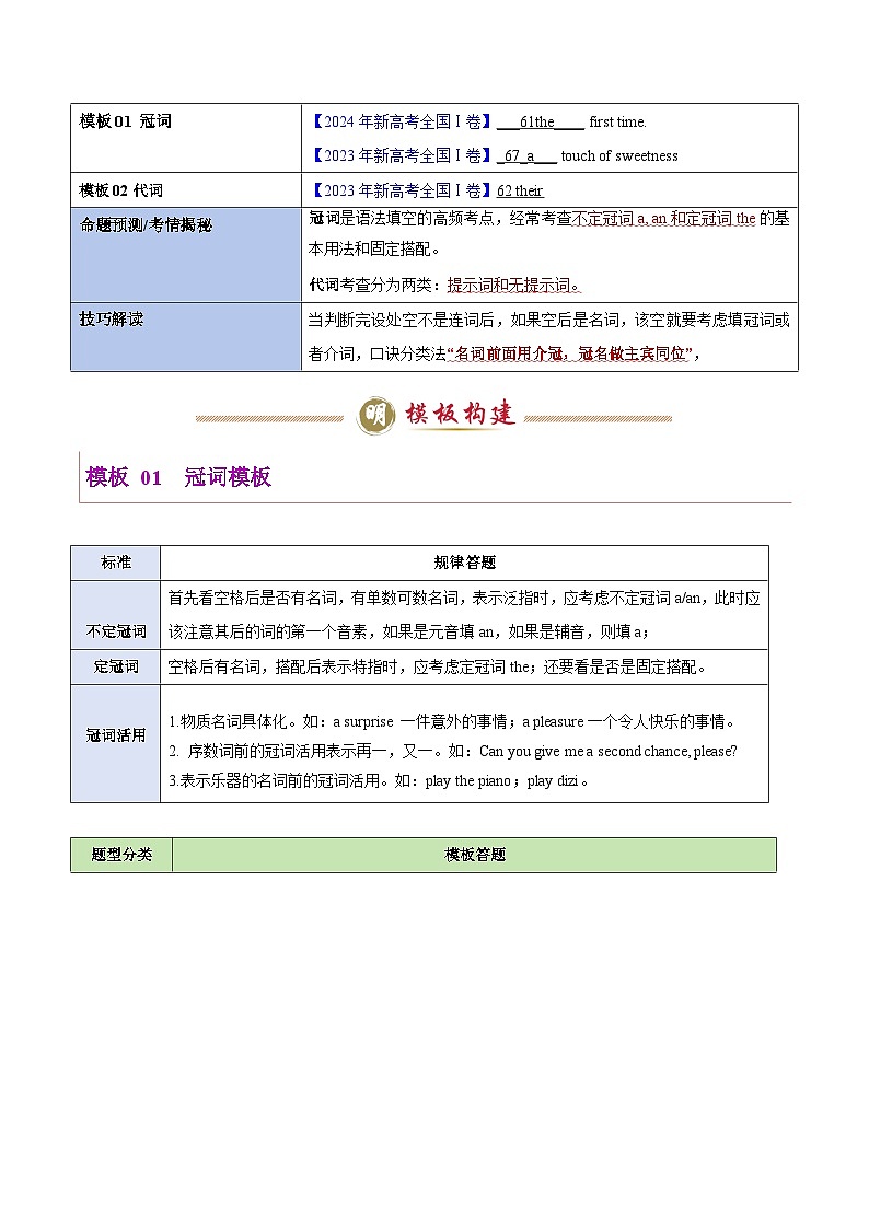 模板07 语法填空无提示词-冠词&代词&连词-解析版（答题模板）-2025年高考英语答题技巧与模板构建第2页