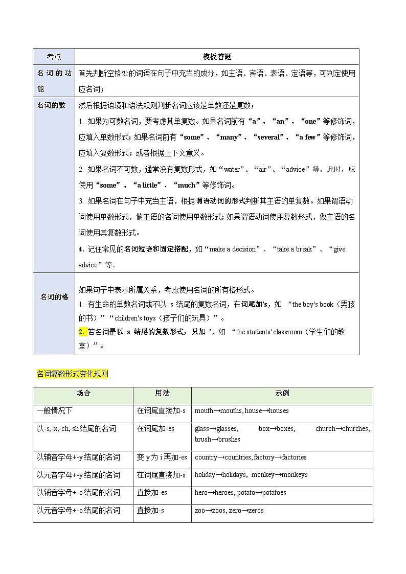 模板09 语法填空有提示词-名词&数词-解析版（答题模板）-2025年高考英语答题技巧与模板构建第3页