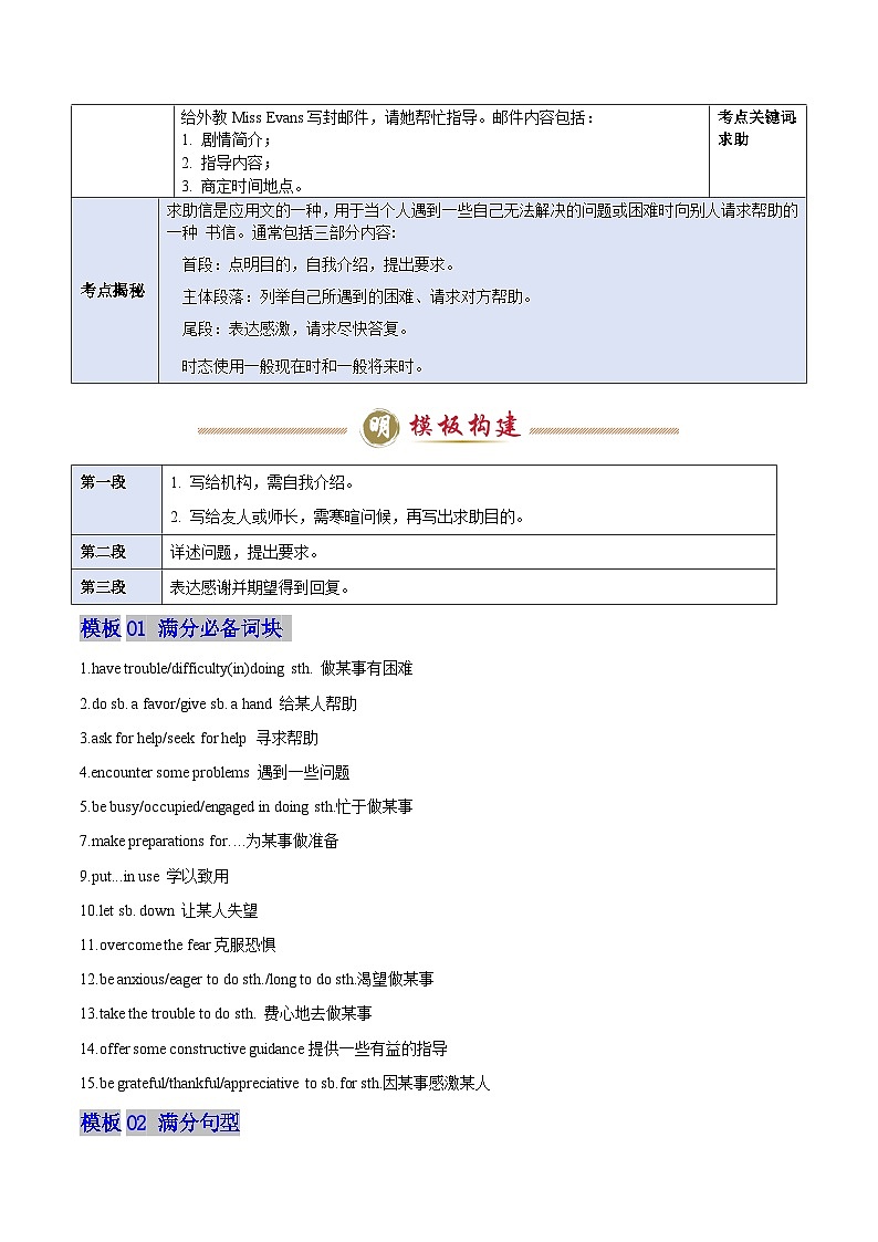 模板11 求助信 -原卷版（答题模板）-2025年高考英语答题技巧与模板构建第2页