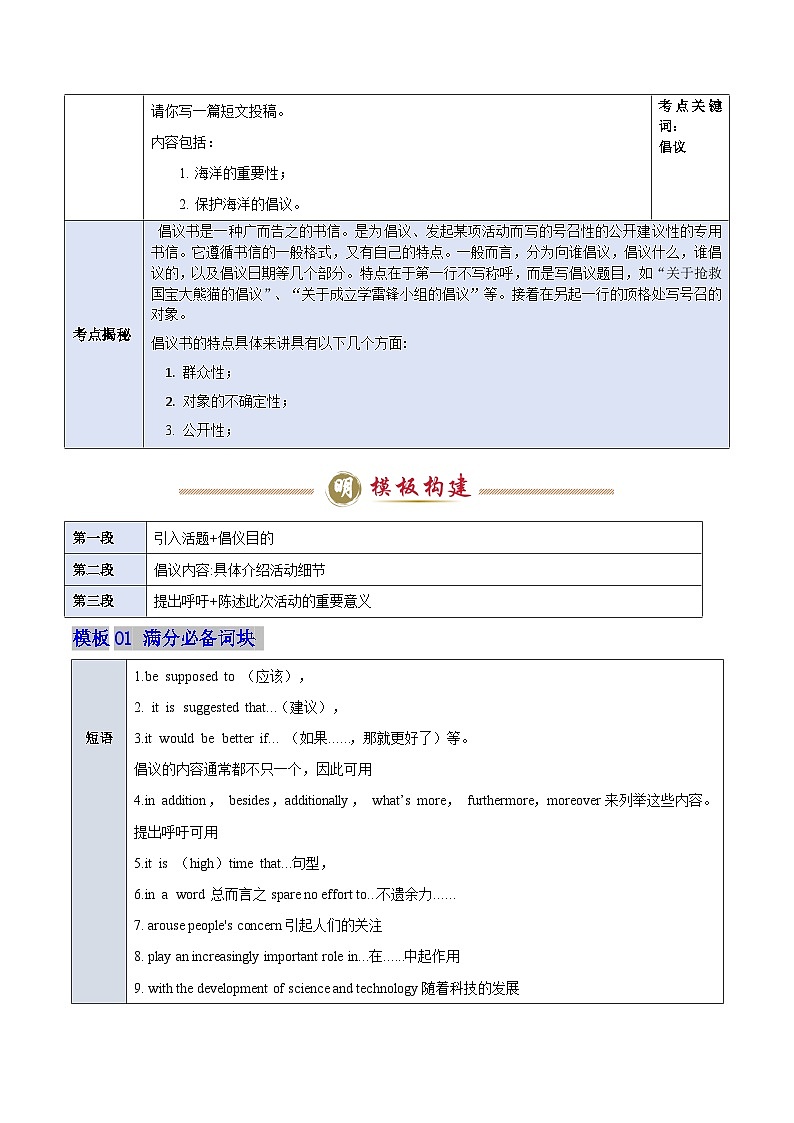 模板12 倡议书 -原卷版（答题模板）-2025年高考英语答题技巧与模板构建第2页