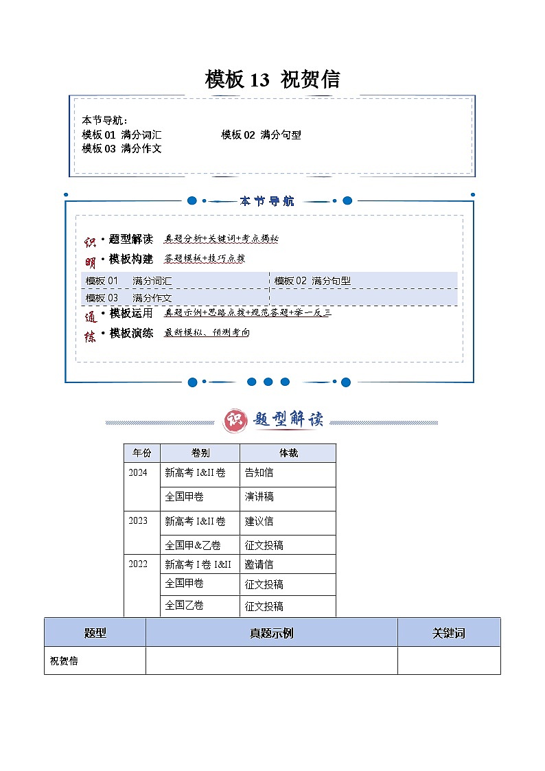 模板13 祝贺信-原卷版（答题模板）-2025年高考英语答题技巧与模板构建第1页