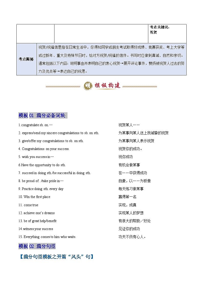 模板13 祝贺信-原卷版（答题模板）-2025年高考英语答题技巧与模板构建第2页