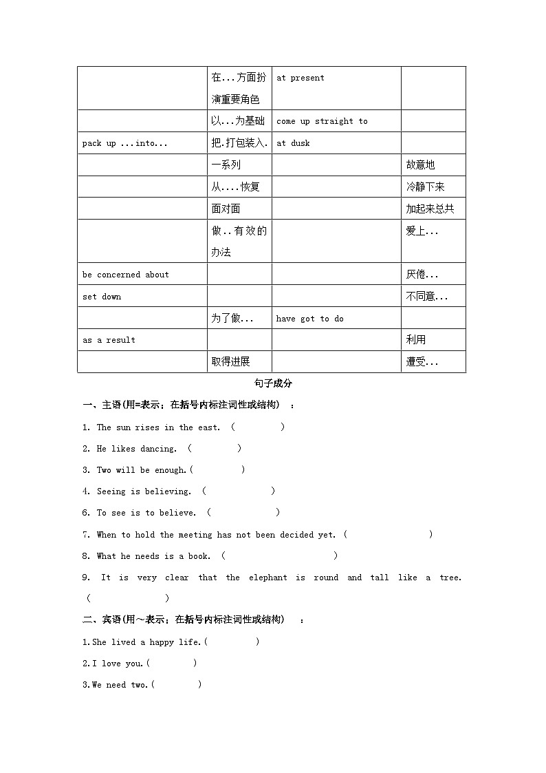 四川省宜宾市2023_2024学年高三英语寒假作业Day2无答案第2页