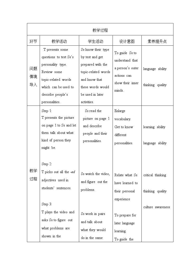 外研社 2024-2025 高中英语 必修三 unit 1 starting out 教学设计第2页