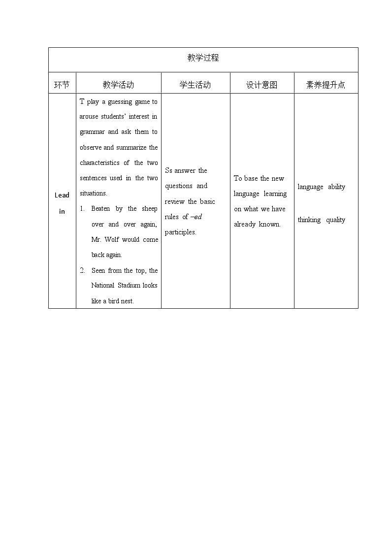 外研社 2024-2025 高中英语 必修三 unit 1 using language--grammar 教学设计第2页