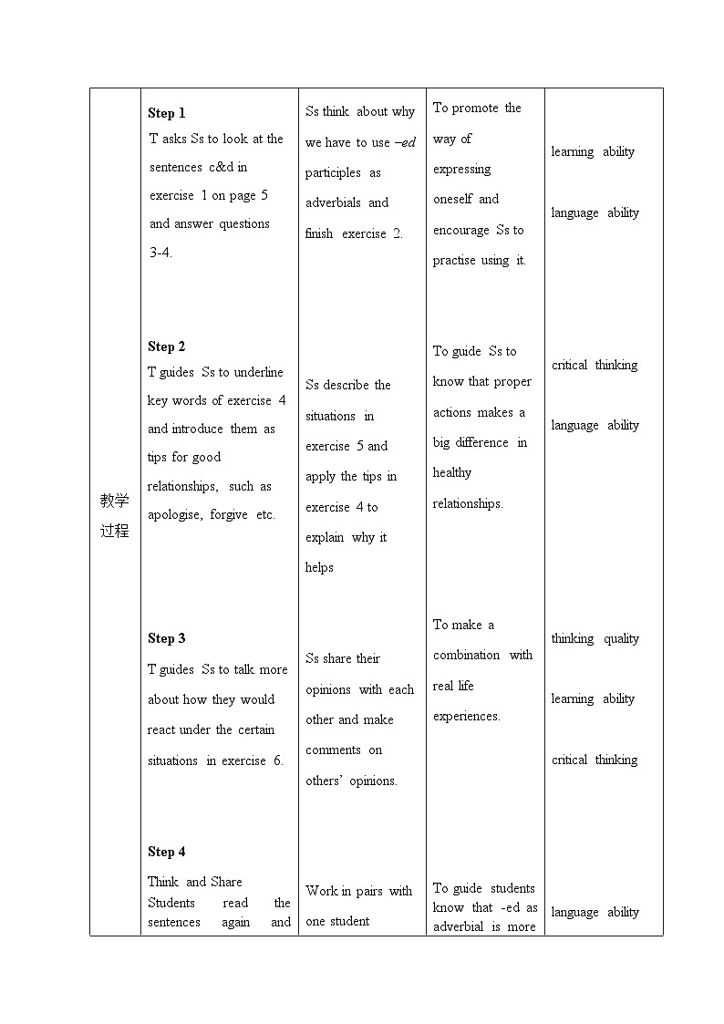 外研社 2024-2025 高中英语 必修三 unit 1 using language--grammar 教学设计第3页