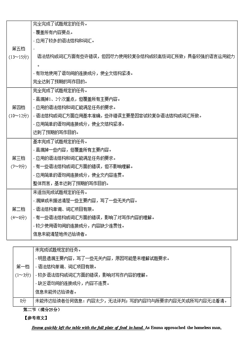 黑龙江省牡丹江市第三子共同体2024-2025学年高一上学期期末英语答案第2页