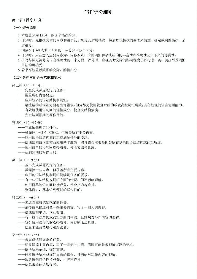 英语写作评分细则第1页