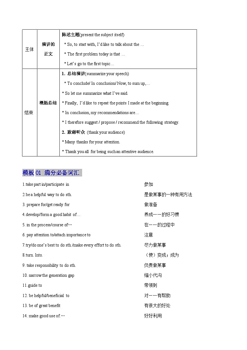 模板01 演讲稿 -解析版（答题模板）-2025年高考英语答题技巧与模板构建第3页