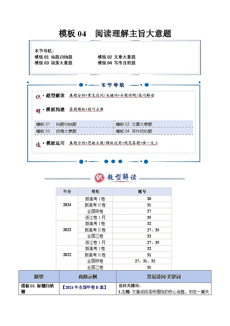 模板04 阅读理解主旨大意题-原卷版（答题模板）-2025年高考英语答题技巧与模板构建第1页