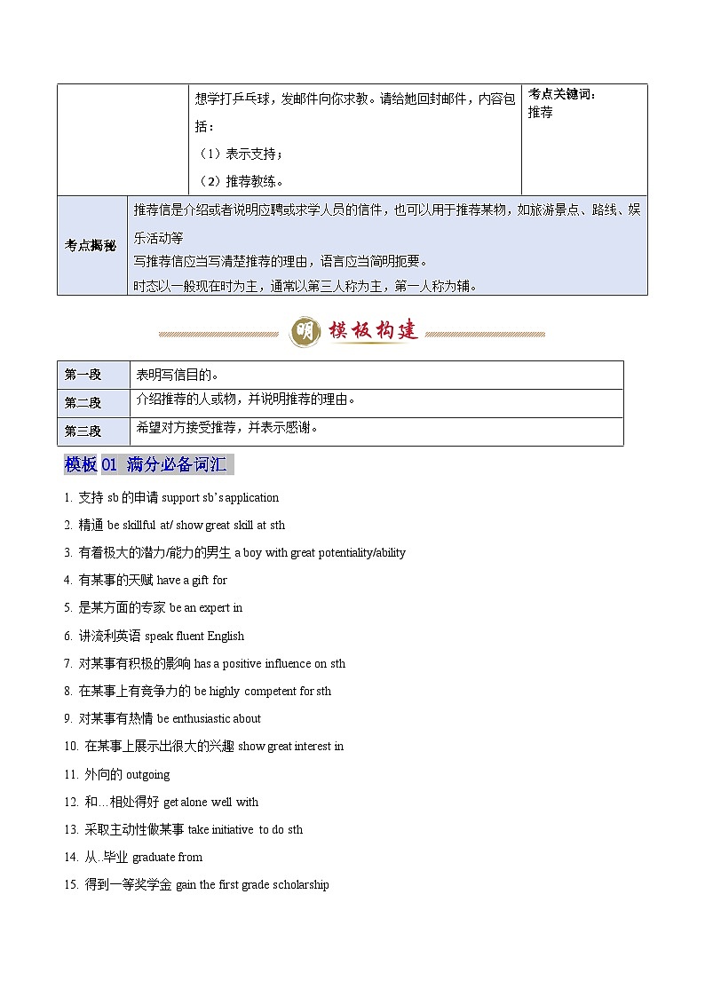 模板05 推荐信 -原卷版（答题模板）-2025年高考英语答题技巧与模板构建第2页