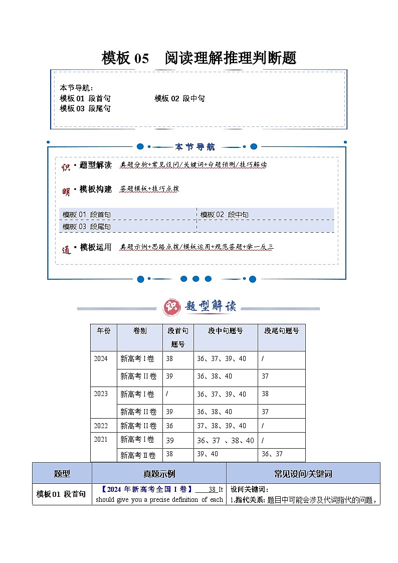 模板05 阅读理解七选五-原卷版（答题模板）-2025年高考英语答题技巧与模板构建第1页