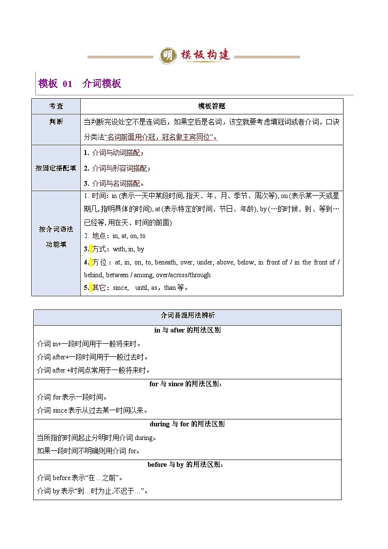 模板08 语法填空无提示词-介词&连词 -原卷版（答题模板）-2025年高考英语答题技巧与模板构建第3页