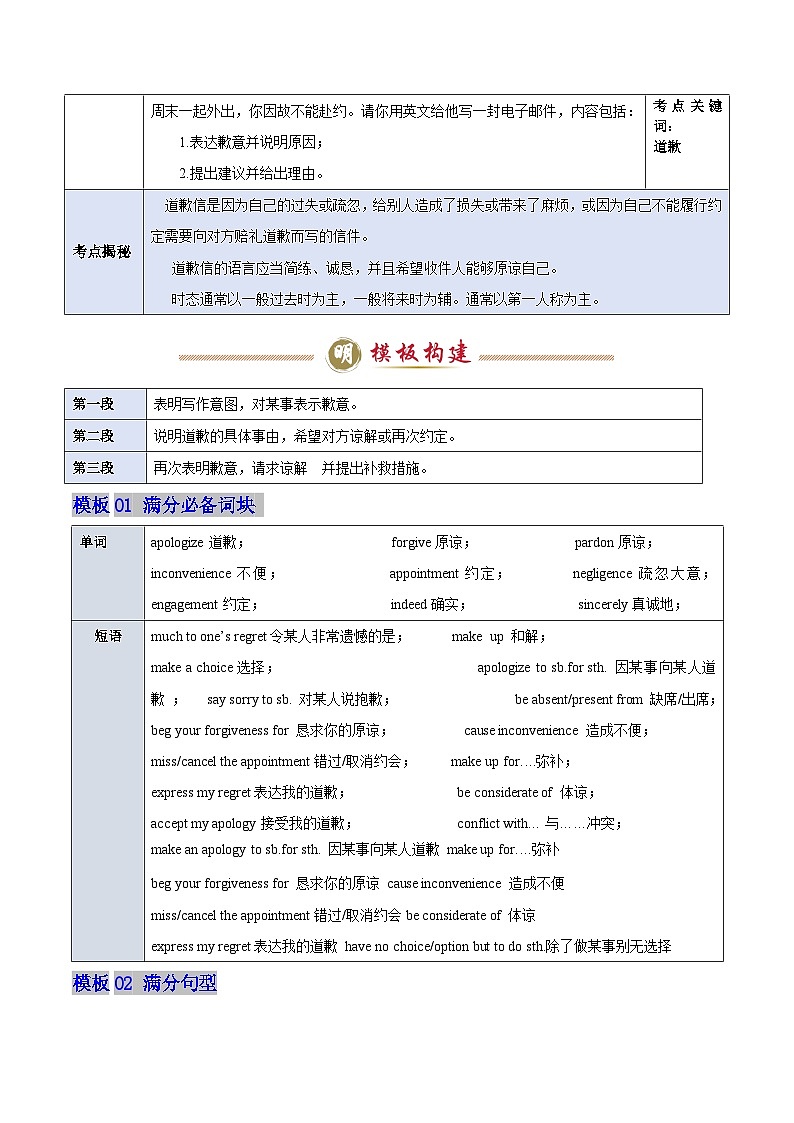 模板10 道歉信  -原卷版（答题模板）-2025年高考英语答题技巧与模板构建第2页