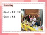 Unit 2 Improving yourself Understanding ideas课件高中英语外研版（2019）选择性必修第二册